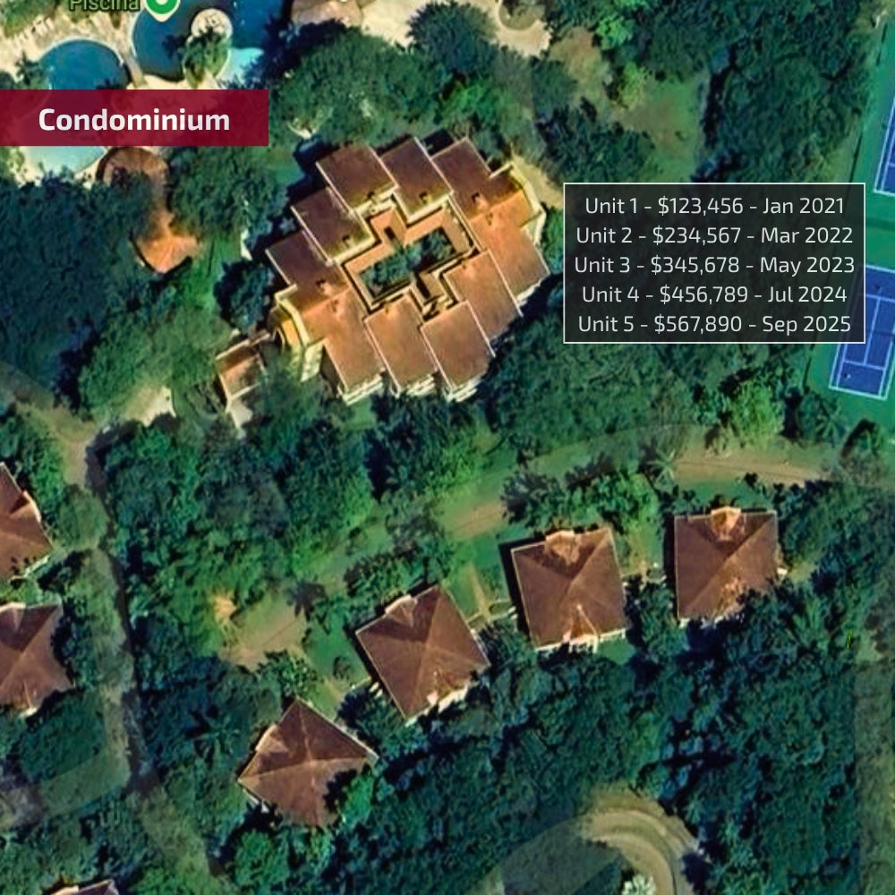 Sales Price Map Report